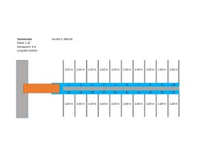 Tammiranta (1000-002-1)