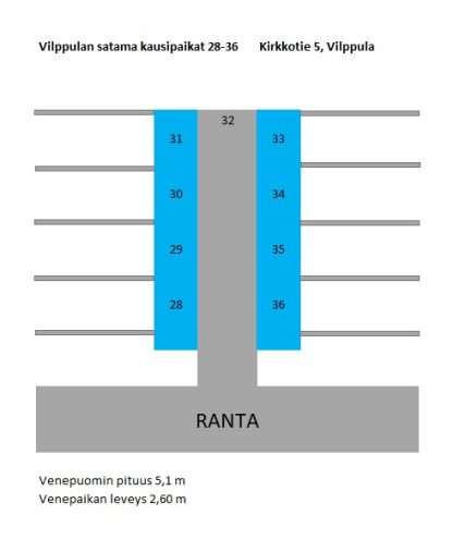 Vilppulan satama - Image 3