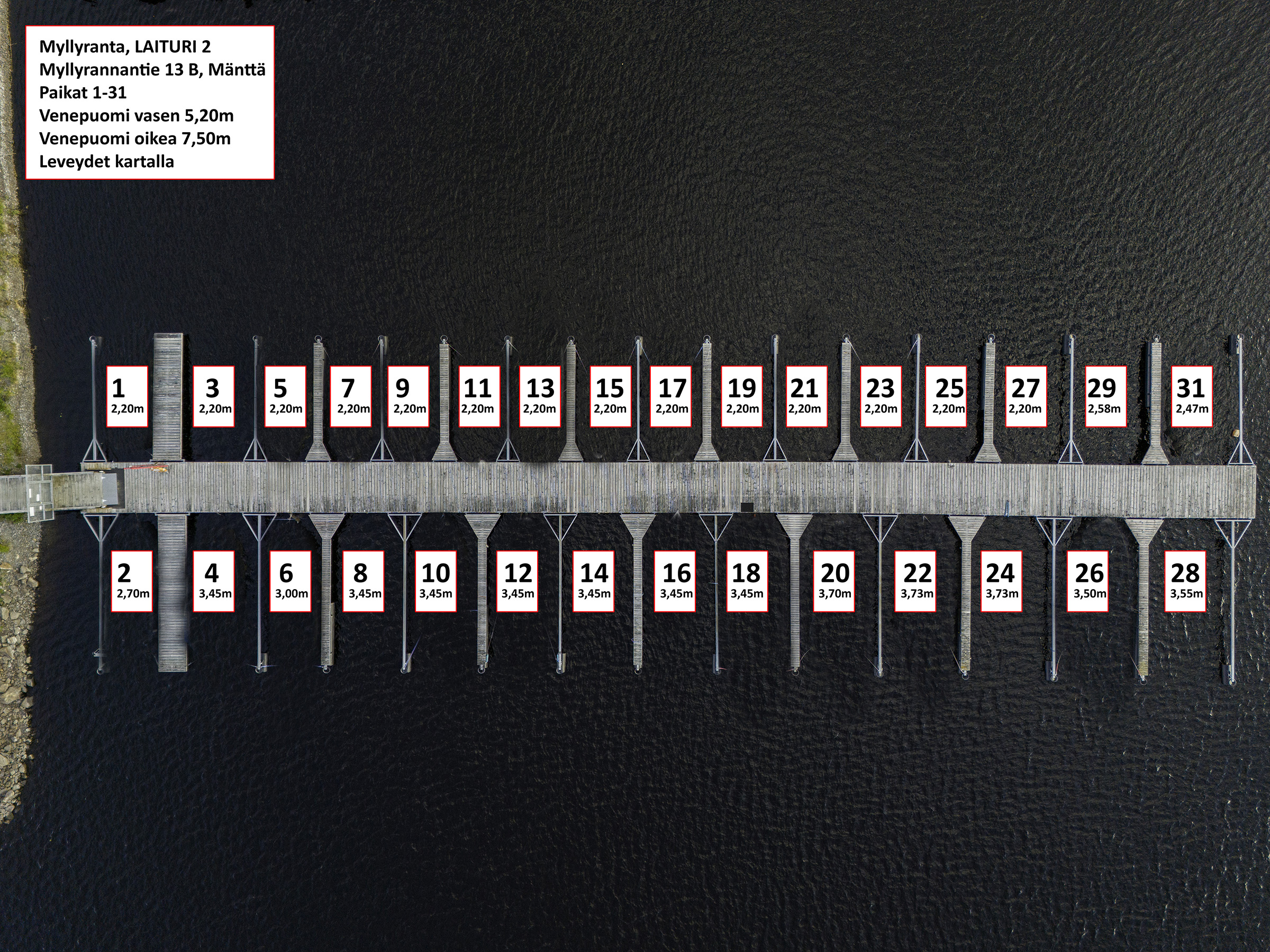 Myllyranta, laituri 2