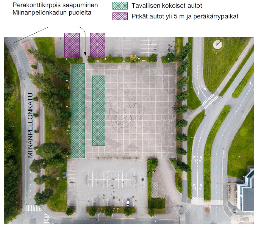 Peräkonttikirppis - 2